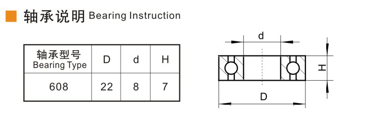 軸承說明.jpg